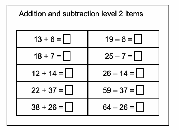 Addition and subtraction level 2 subtask. Source: Platas et al., 2014.