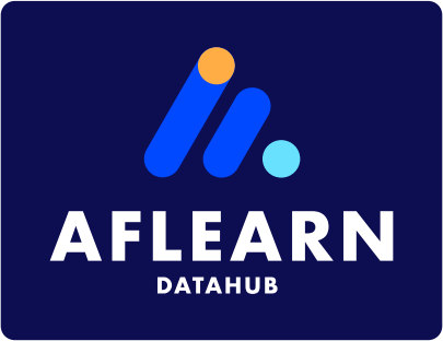 AFLEARN DATAHUB